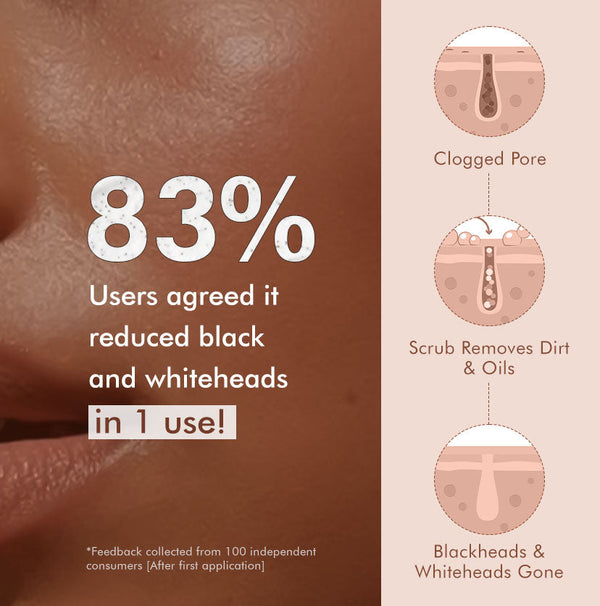 Pore Clear Coffee Cookie Face Scrub- 100gm