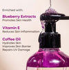 Blueberry Blast Body Wash- 300 ml