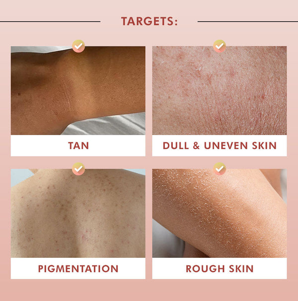 Guava Tini De-Tan Body Wash - 300 ml