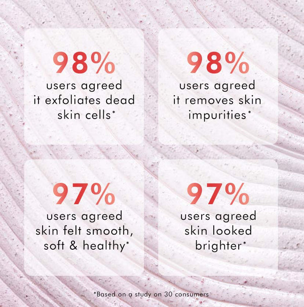 Berries Brightening Coffee Face Scrub - Pack of 2 - 75 gm