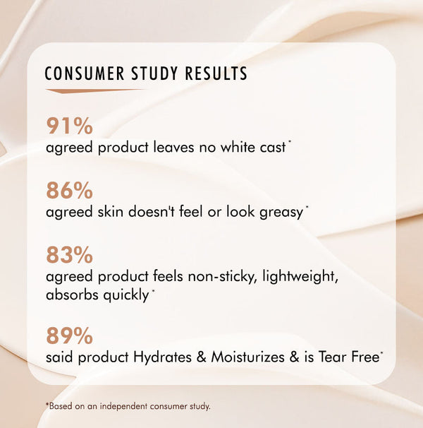 Detan & Oil Control Coffee Sunscreen SPF 50 PA++++ 50 ml