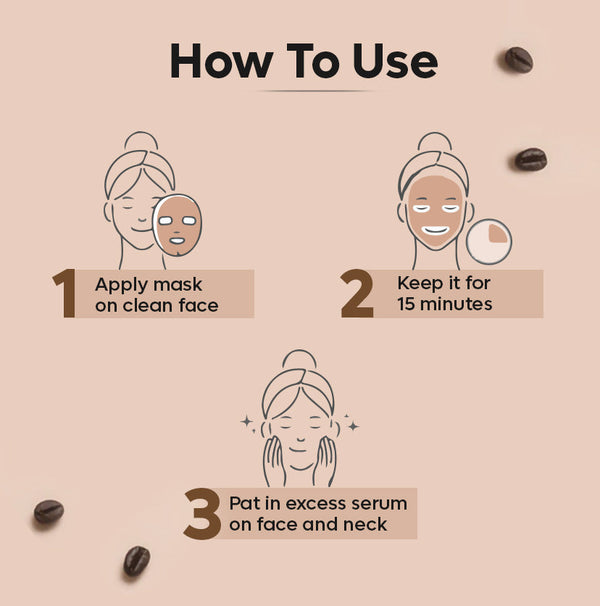 Coconut Water Coffee Sheet Mask - 20g each